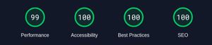 Ridaly's page speed results 99, 100, 100, 100